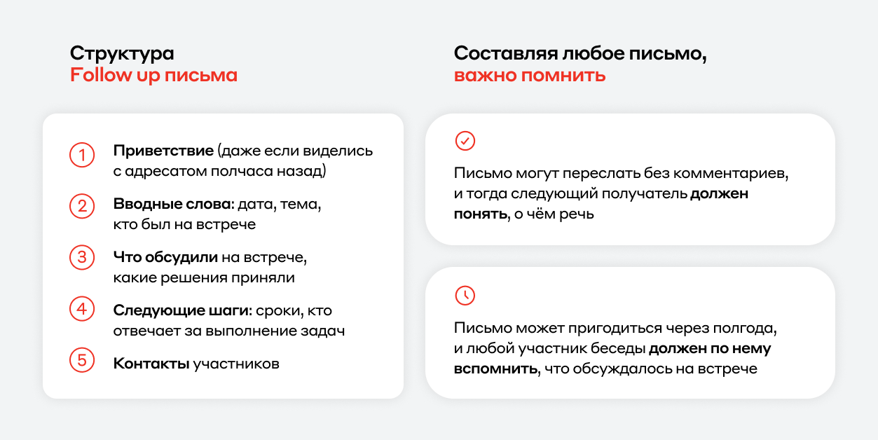Структура письма по итогам встречи от авторов курса «Как заработать на продажах»