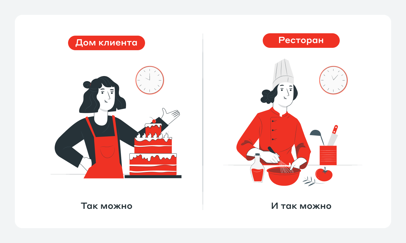 Самозанятым можно работать по одной и той же специальности по трудовому договору и на себя, но с разными заказчиками