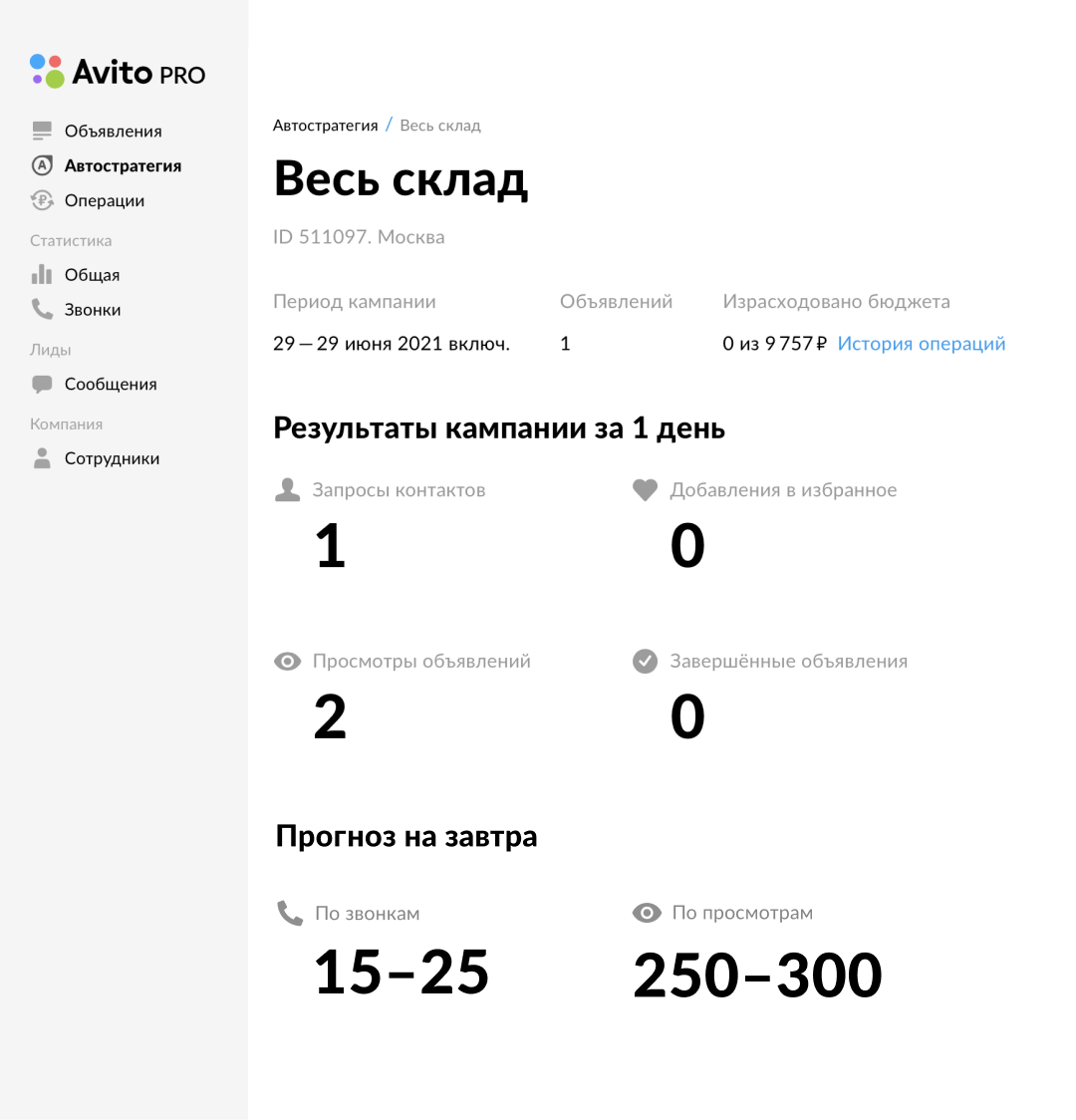 Пример результатов продвижения с автостратегией. Скриншот с сайта avito.ru
