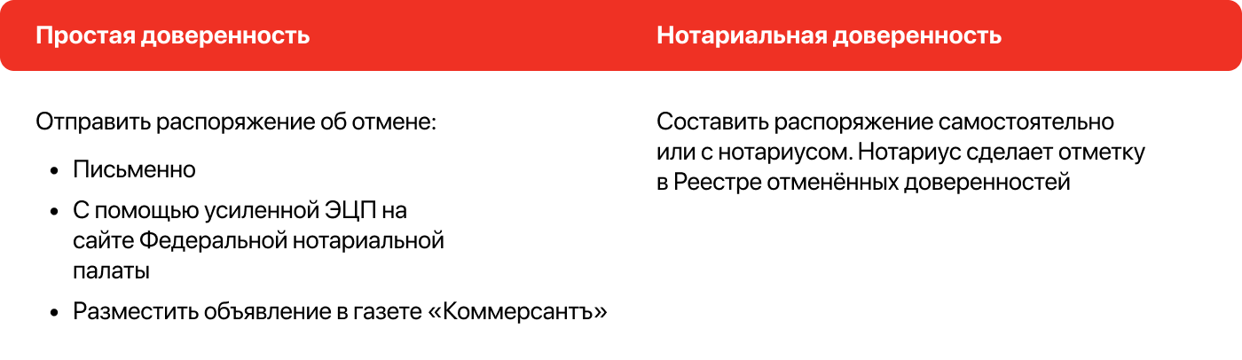 Как можно отменить действие простой и нотариальной доверенности