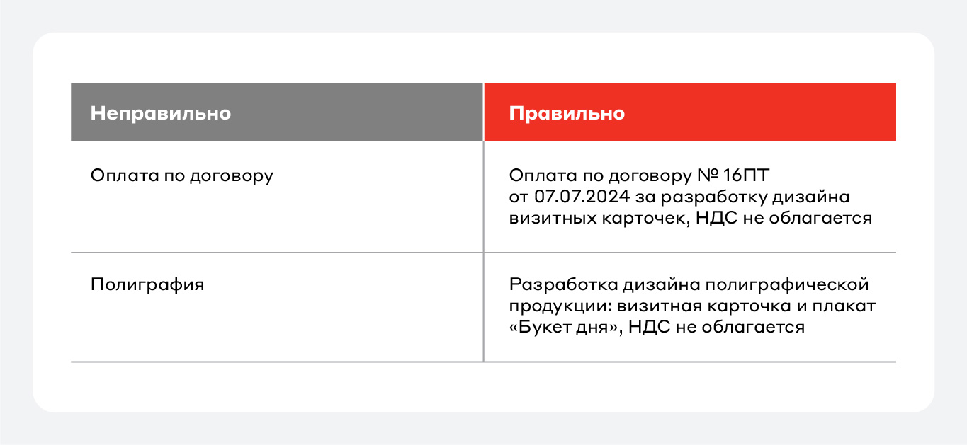 Как правильно оформлять назначение платежа