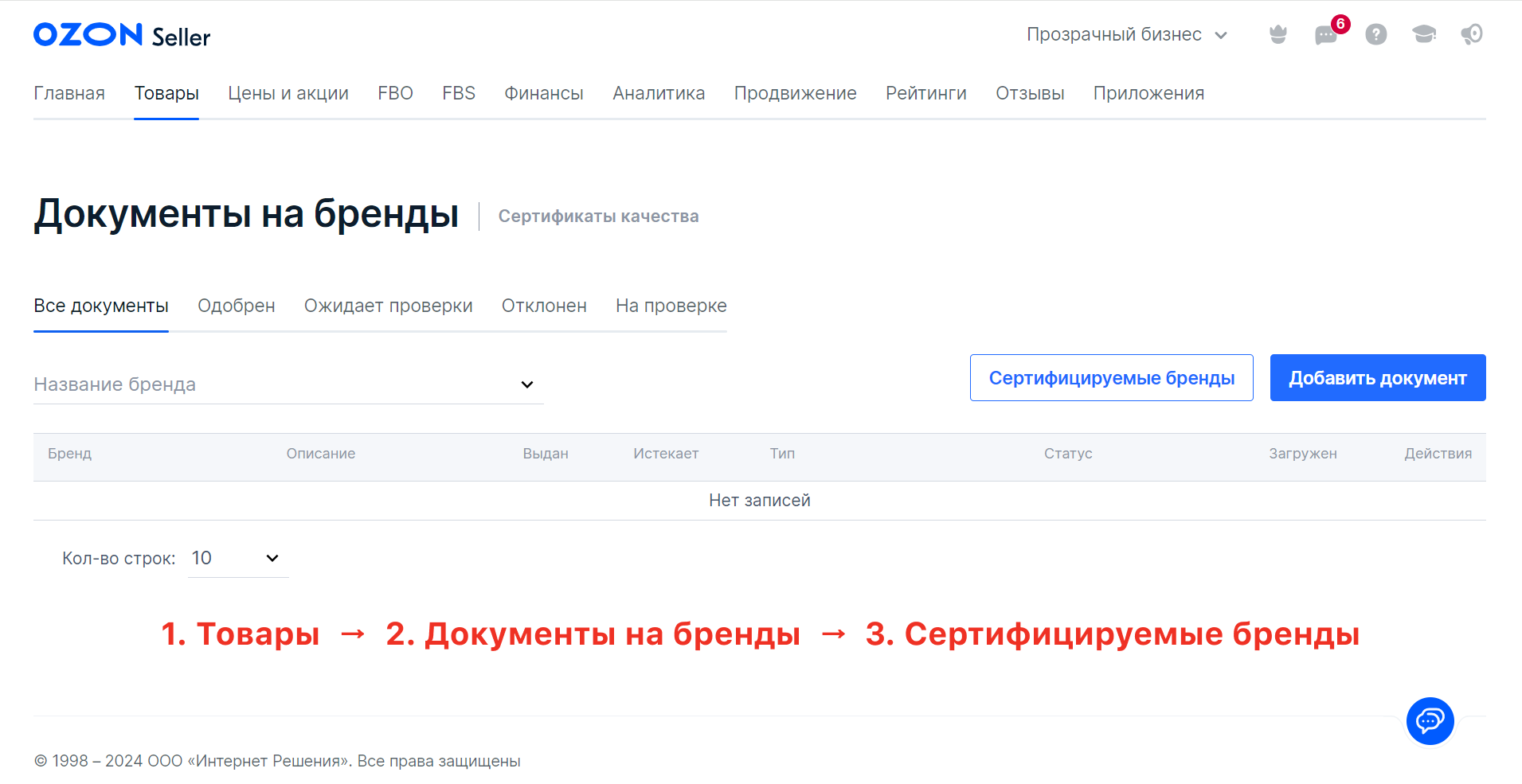 null