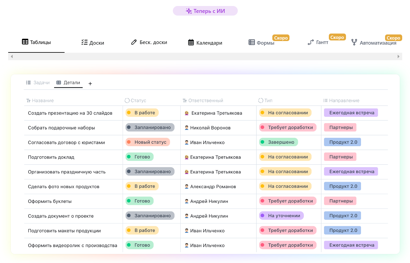 Возможности Yonote для всей команды
